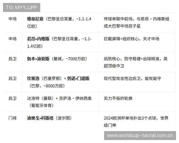 世界杯葡萄牙对阵民主刚果比赛预测分析与赛前专家点评